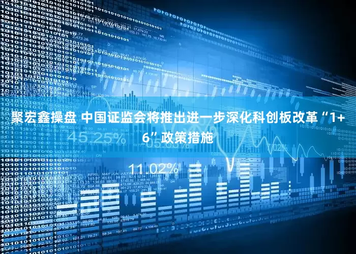 聚宏鑫操盘 中国证监会将推出进一步深化科创板改革“1+6”政策措施